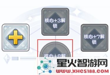冒险小分队勋章系统全面解析说明