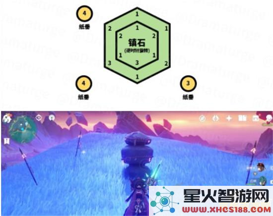 原神镇石第四处如何上去