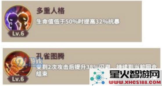 城堡奇兵阿育王怎么样 阿育王技能强度全面解析