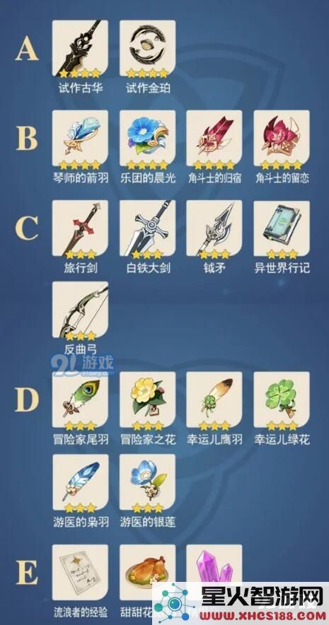原神试作古华选择攻略