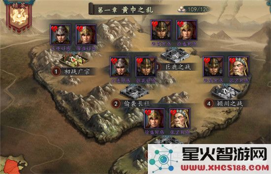 三国志2017副本系统说明
