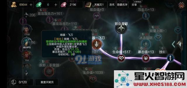 拉结尔不花钱怎么玩