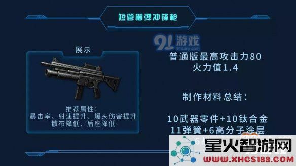 《明日之后》短管榴弹冲锋枪武器介绍