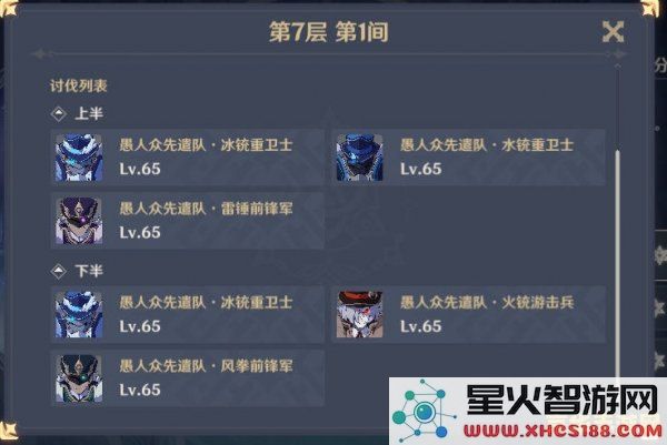 原神平民深境螺旋第四层打法