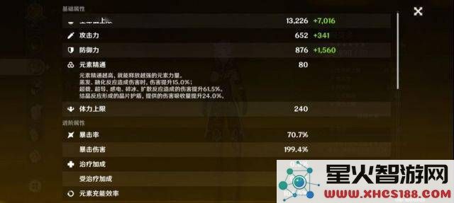 0命原神草神圣遗物属性推荐