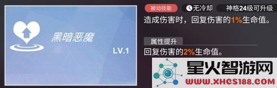 解神者推图阵容搭配推荐 低配推图阵容分享