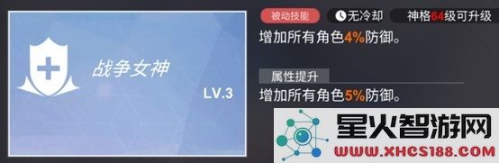 解神者推图阵容搭配推荐 低配推图阵容分享