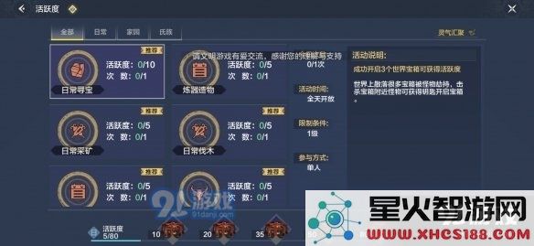 妄想山海活跃度怎么增加 活跃度增加方法一览