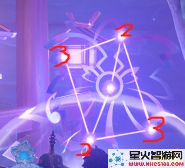 原神结界神樱大拔