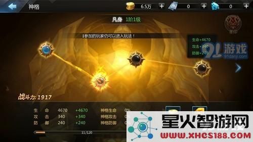 神格