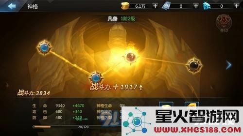 神格