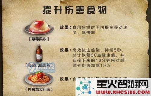 明日之后营地战役铁手怎么打 明日之后营地战役铁手打法介绍