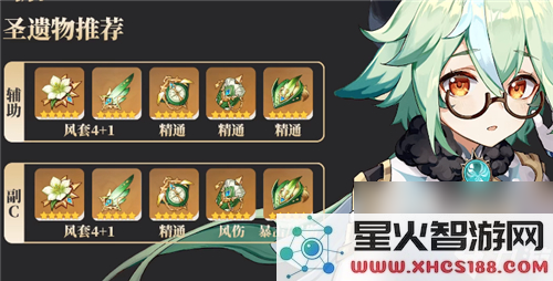 原神堆什么属性
