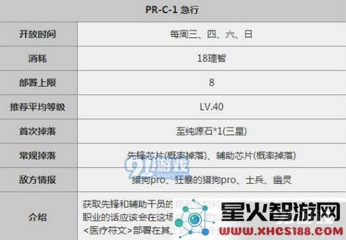 明日方舟势不可挡怎么打 明日方舟势不可挡打法详解