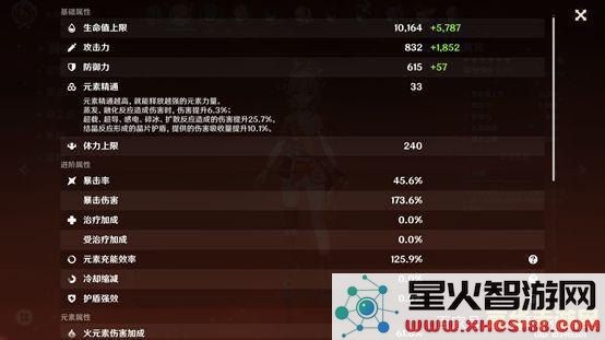 原神宵宫80到90级突破材料