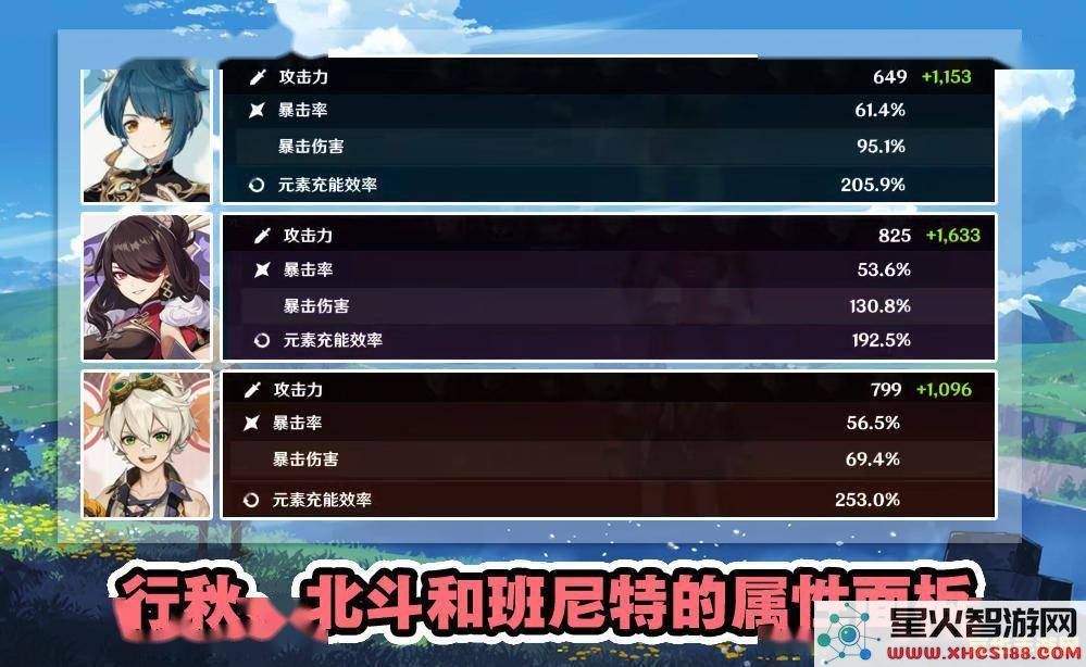 原神宵宫80到90级突破材料