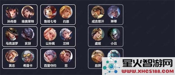 传说对决先行服攻略