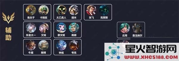 传说对决先行服攻略