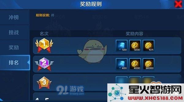 《塔塔帝国》竞技场玩法规则介绍