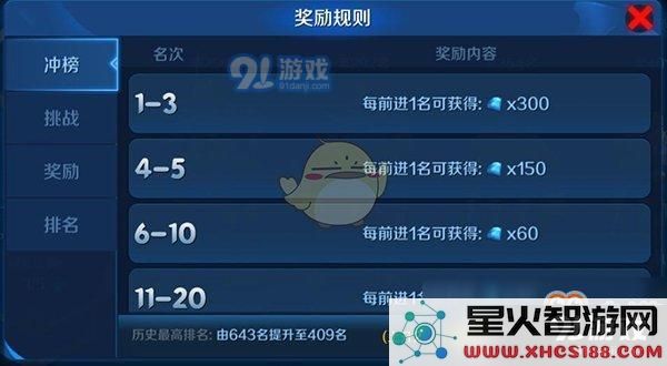 《塔塔帝国》竞技场玩法规则介绍