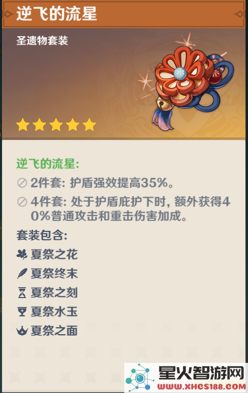 原神烟绯圣遗物选什么