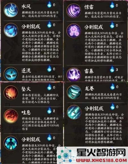 阴阳师狩猎战任务流程图文讲解玩法攻略 阴阳师狩猎战怎么玩