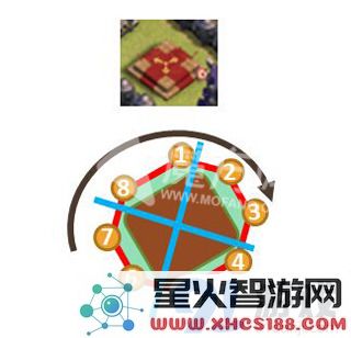 闪电如何劈死女王 劈死女王技巧分享