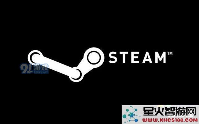 steam游戏慈善包怎么购买 steam游戏19元慈善包购买方法