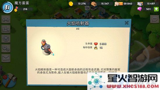 喷火范围浅析 揭晓喷火器燃烧效率