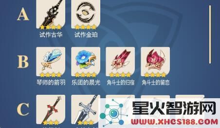 原神的抽卡机制