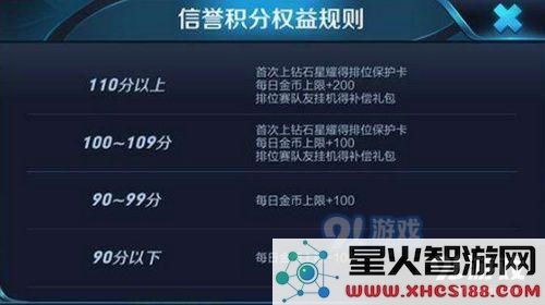 王者荣耀王者营地信誉积分怎么看 王者营地信誉积分在哪看