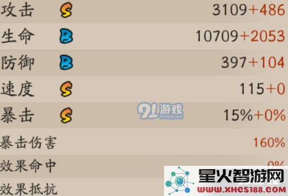 阴阳师紧那罗面板属性及御魂推荐 阴阳师紧那罗PVP与PVE御魂怎么搭配