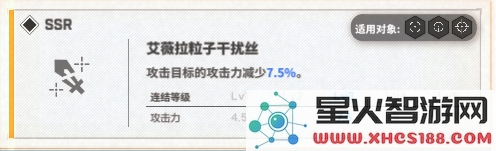 胜利女神新的希望手游下载