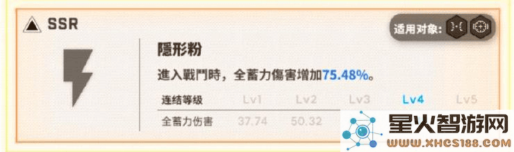 胜利女神新的希望手游下载
