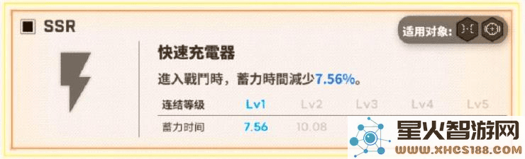 胜利女神新的希望手游下载