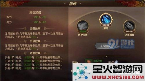万王之王3d霜语者精通是什么 霜语者精通推荐