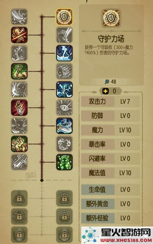《贪婪洞窟》暴力法系魔力流加点攻略