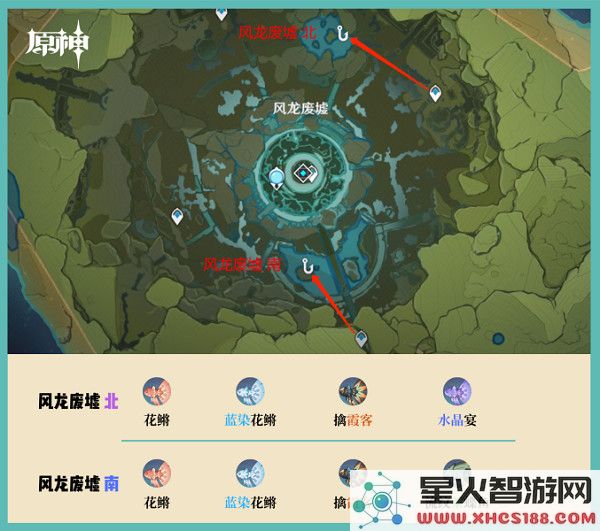 云原神钓鱼点攻略说明