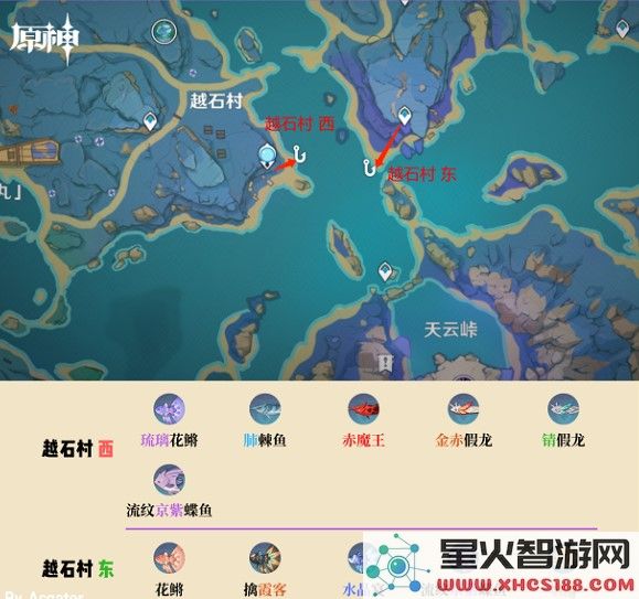云原神钓鱼点攻略说明