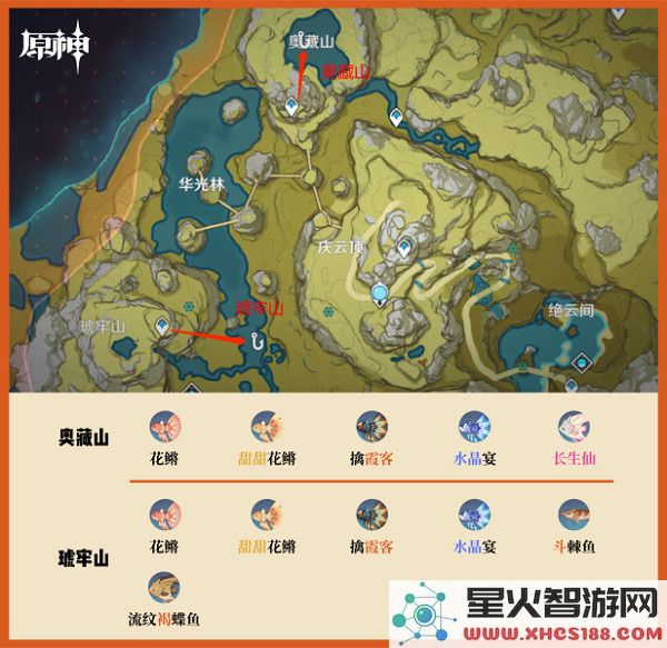 云原神钓鱼点攻略说明