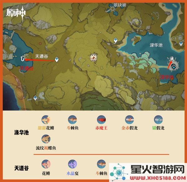 云原神钓鱼点攻略说明