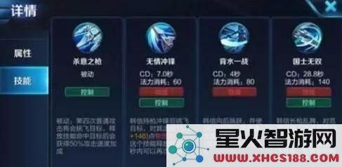 王者荣耀史上最鸡肋的四个大招 没有比它们更废的技能