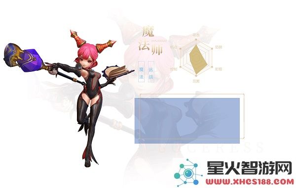 龙之谷2最新版职业介绍