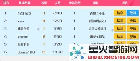 心舞手游系统介绍大全
