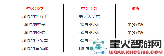 QQ截图20180404163934.png