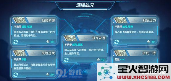 《战舰少女R》沸腾的大洋E4北角狩猎打法攻略