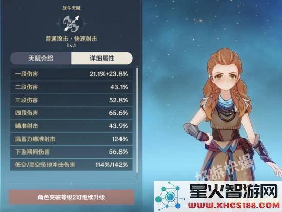 原神埃洛伊什么时候出的 原神埃洛伊角色上线时间分析