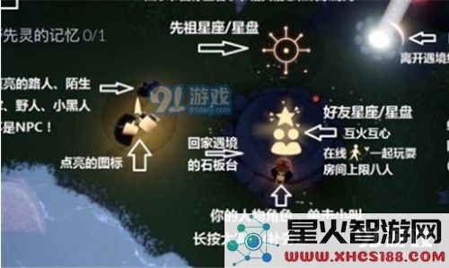 光遇好友走散了怎么办 快速找到好友方法说明