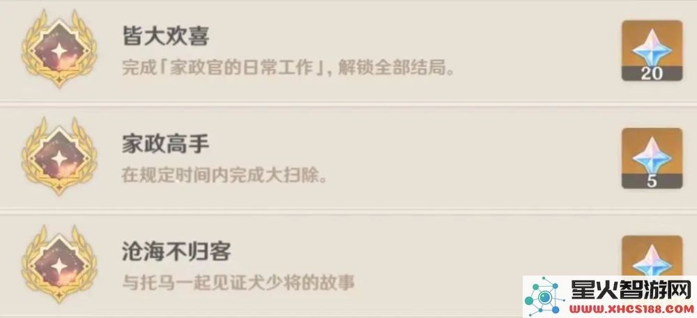 原神邀约事件在哪 原神邀约事件解锁与攻略指南