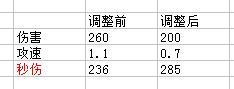 c120008a0242ad00575